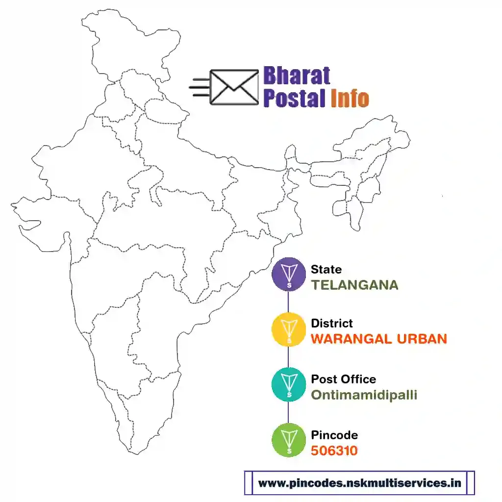 telangana-warangal urban-ontimamidipalli-506310